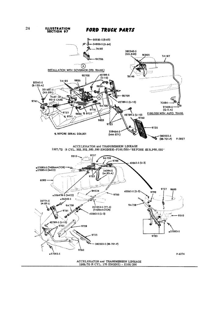 accelerator pedal/assembly broke - Page 2 - Ford Truck Enthusiasts Forums