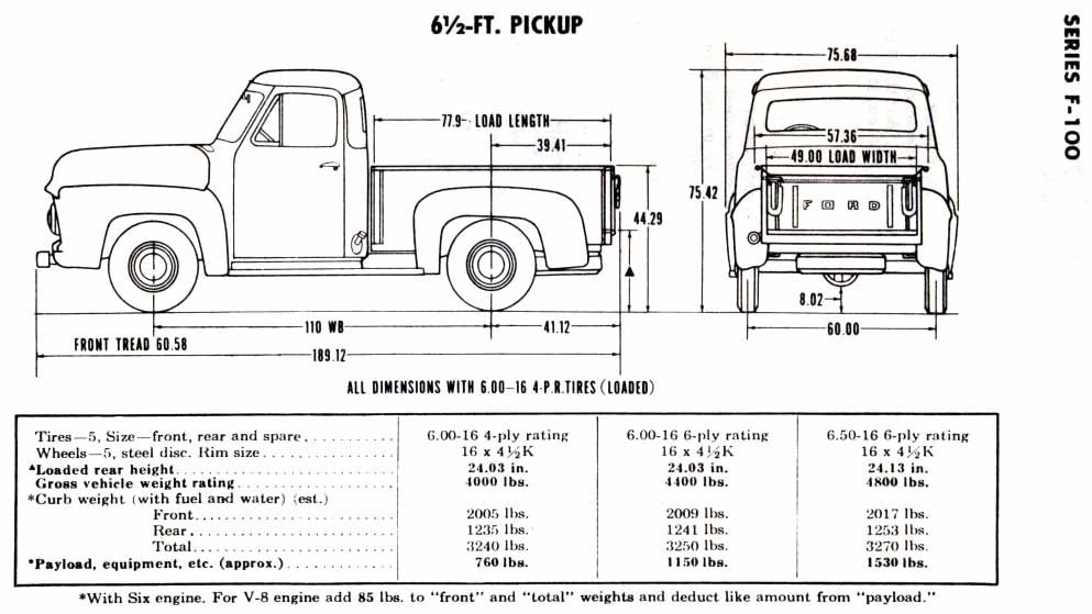 Truck bed Measurements- - Ford Truck Enthusiasts Forums