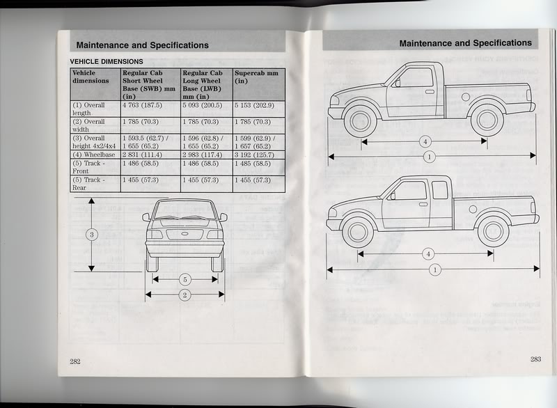 What are the dimensions of a Ranger chassis - Page 2 - Ford Truck  Enthusiasts Forums