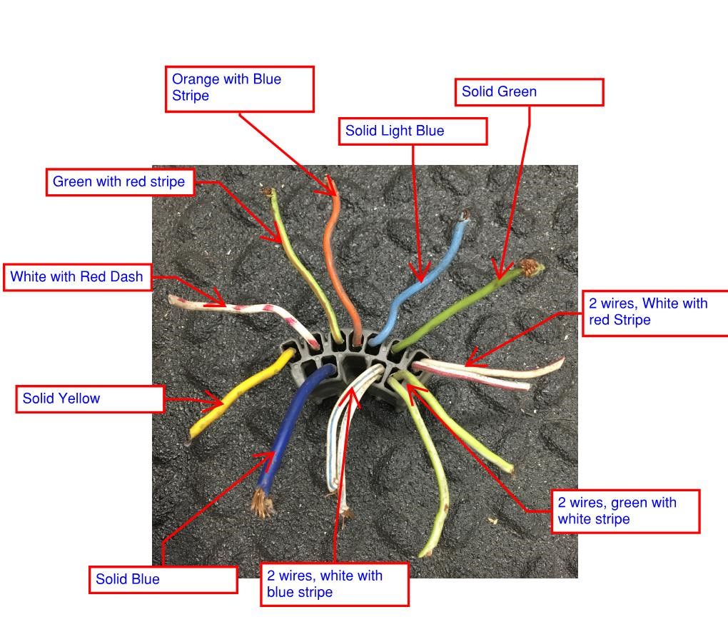 Turn signal switch wire identification - Ford Truck Enthusiasts Forums