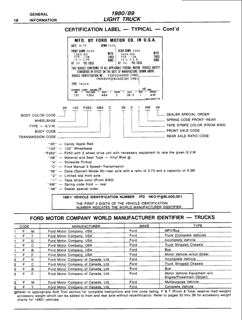 Vin decode, 11 digit??? - Ford Truck Enthusiasts Forums